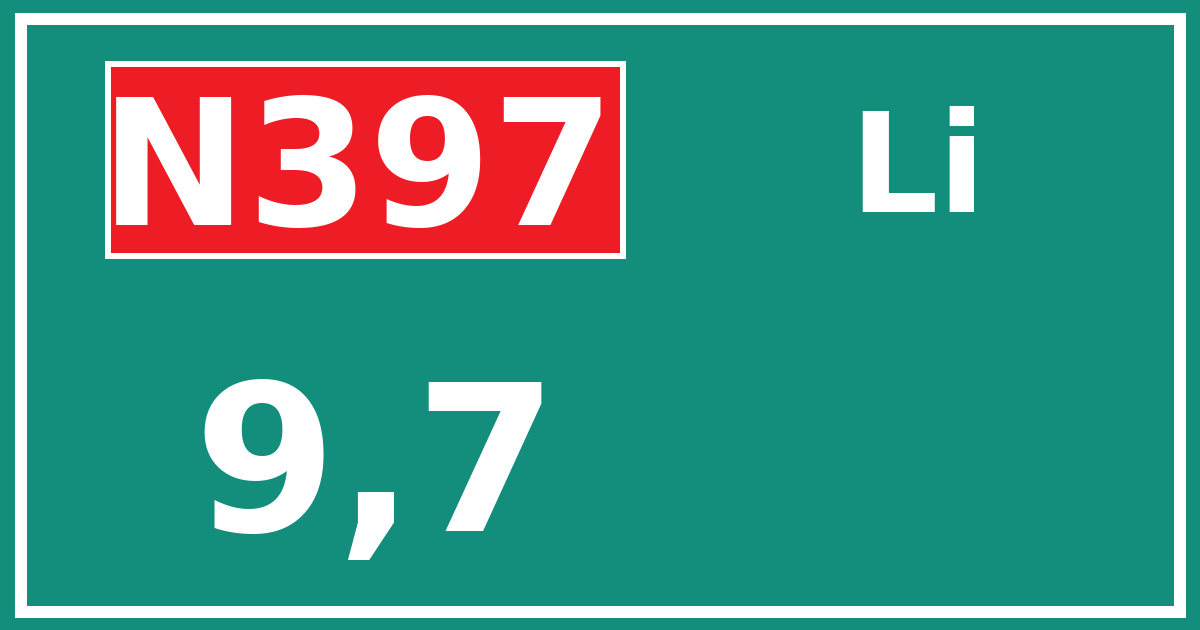 Hectometerbord N397 9,7 zijde Li