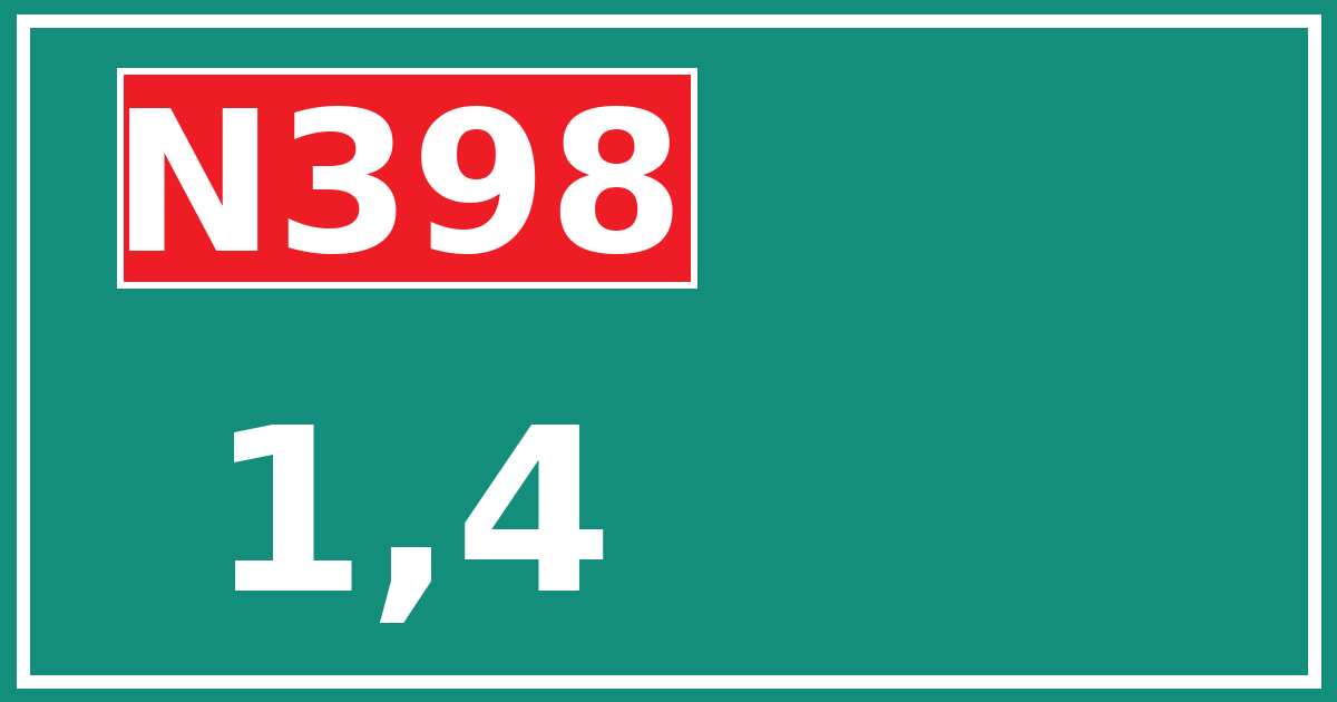 Hectometerbord N398 1,4