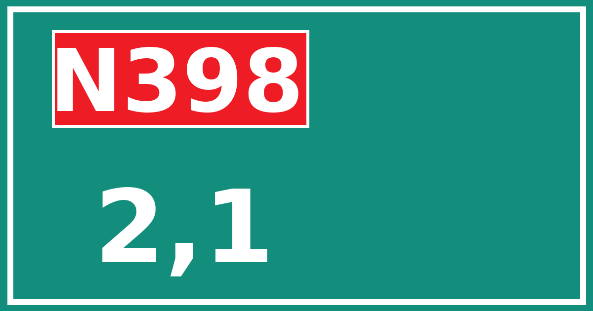 Hectometerbord N398 2,1