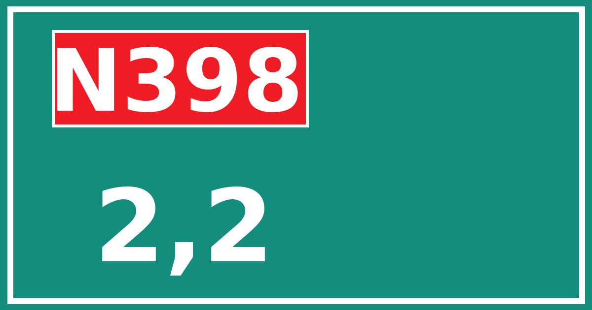 Hectometerbord N398 2,2