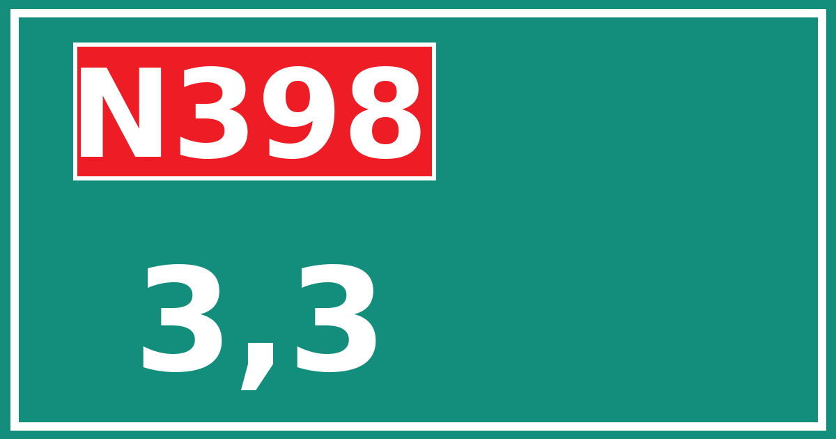 Hectometerbord N398 3,3