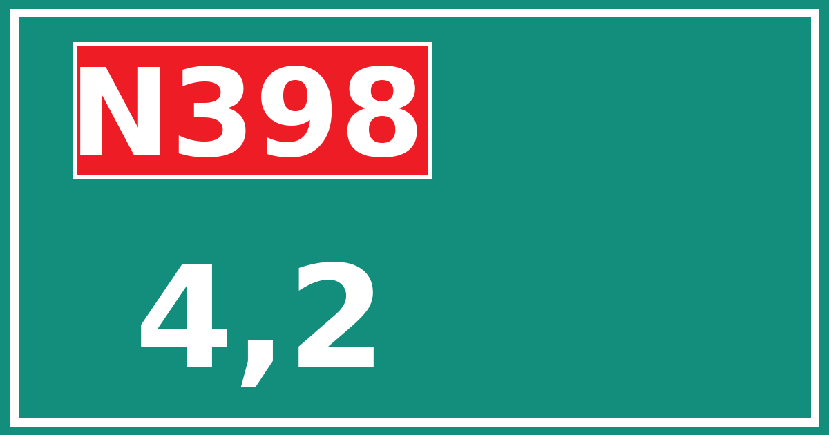 Hectometerbord N398 4,2