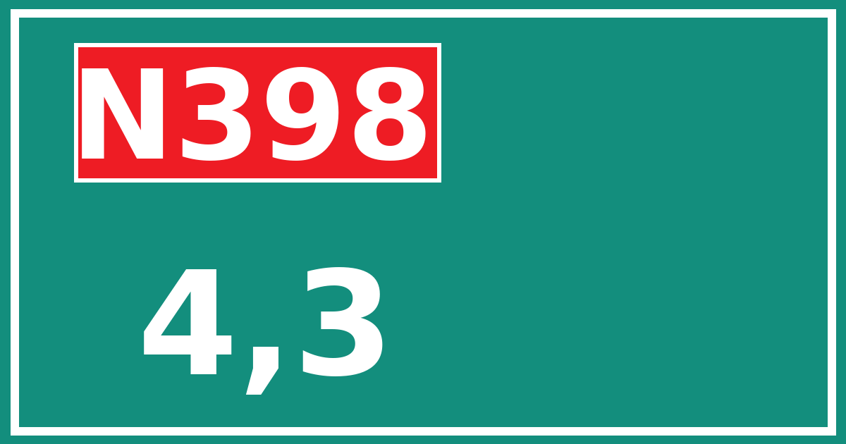 Hectometerbord N398 4,3