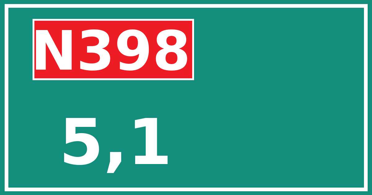 Hectometerbord N398 5,1