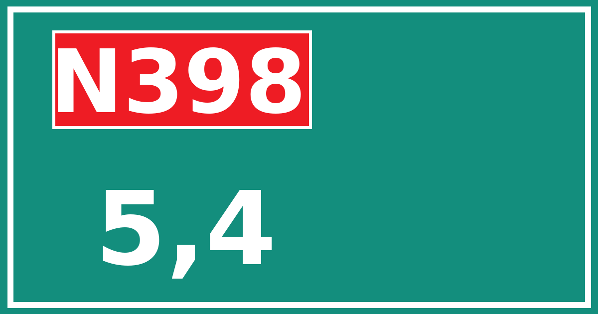 Hectometerbord N398 5,4