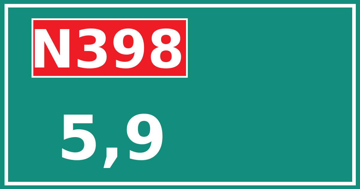 Hectometerbord N398 5,9