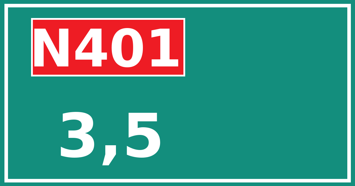 Hectometerbord N401 3,5