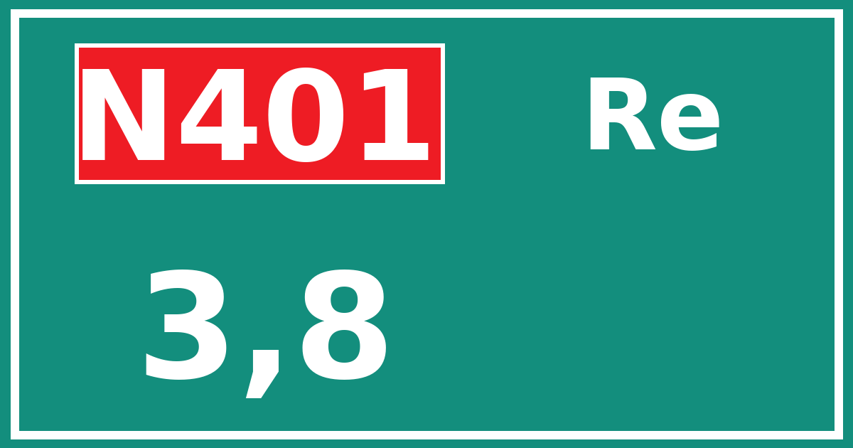 Hectometerbord N401 3,8 zijde Re
