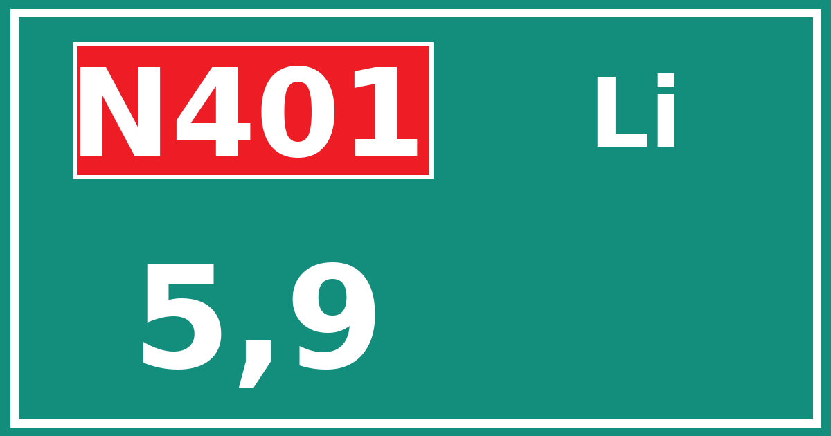 Hectometerbord N401 5,9 zijde Li