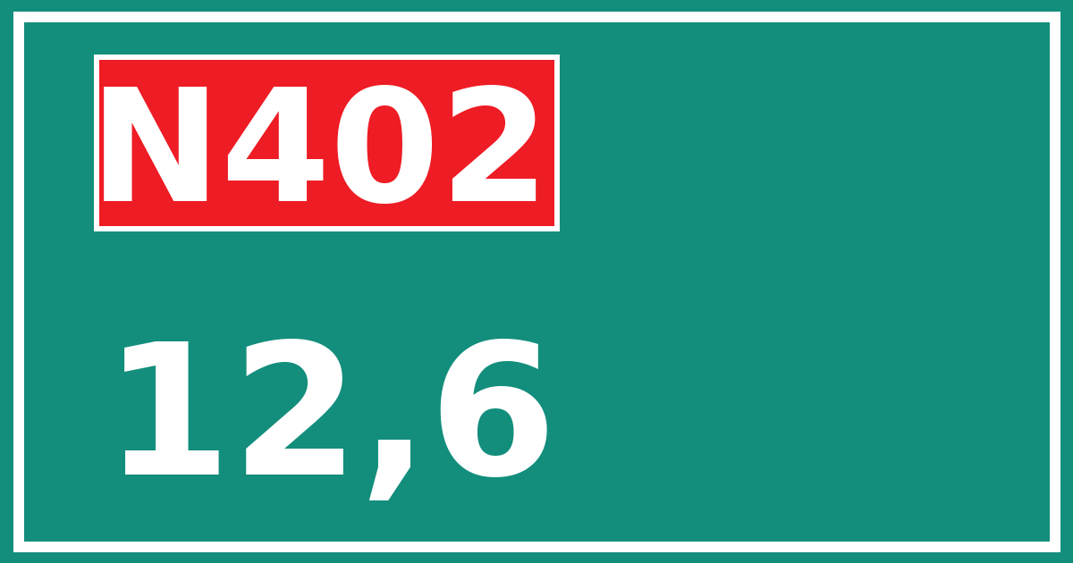 Hectometerbord N402 12,6