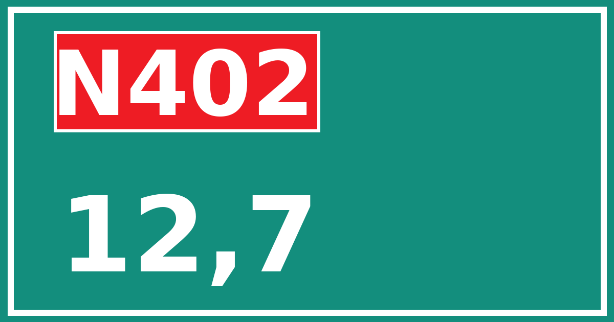 Hectometerbord N402 12,7