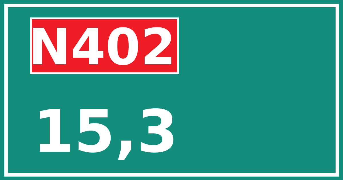 Hectometerbord N402 15,3