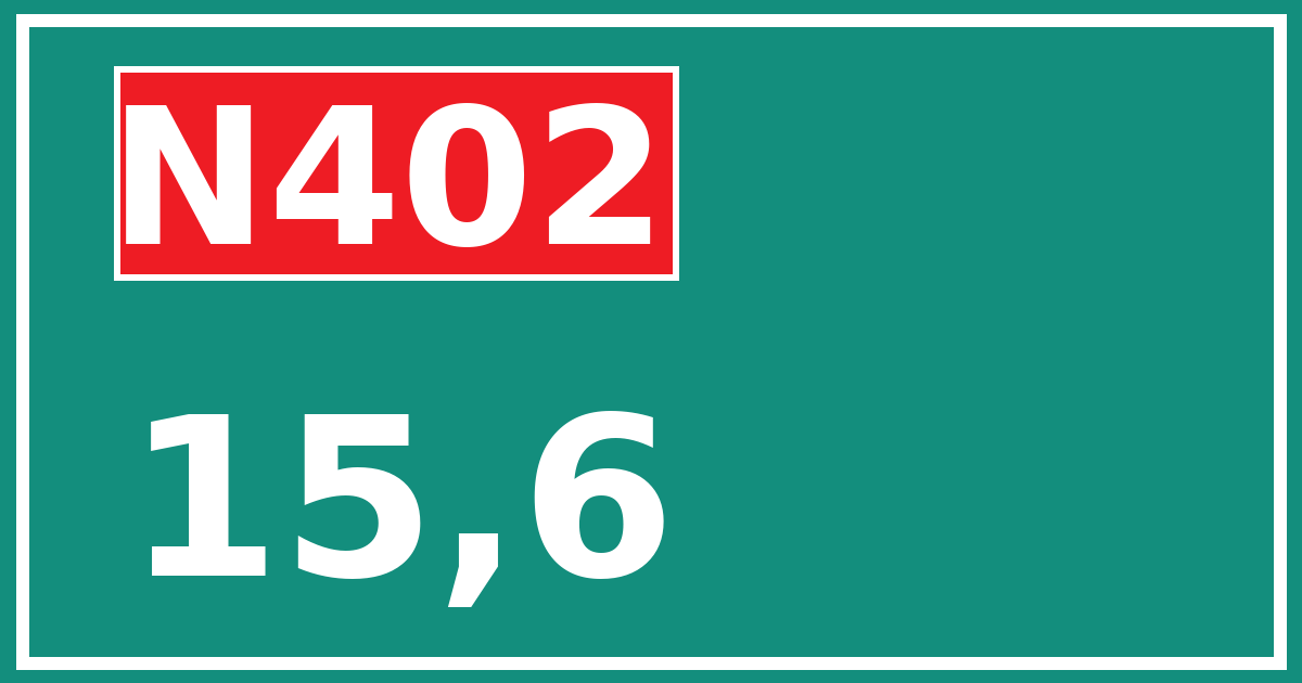 Hectometerbord N402 15,6