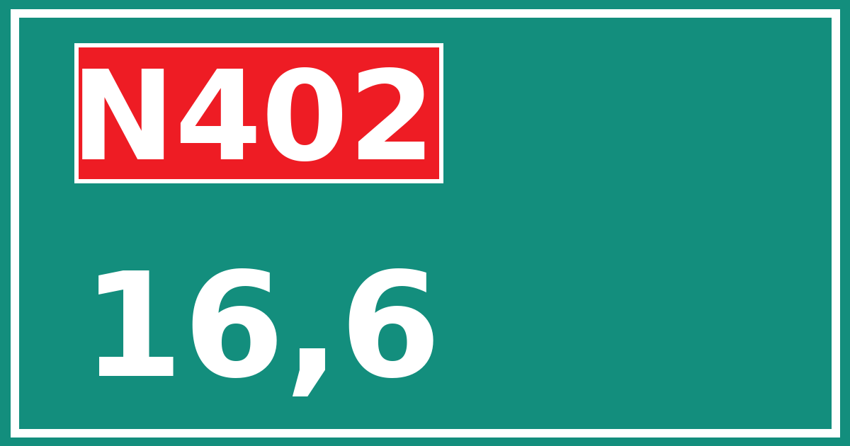 Hectometerbord N402 16,6