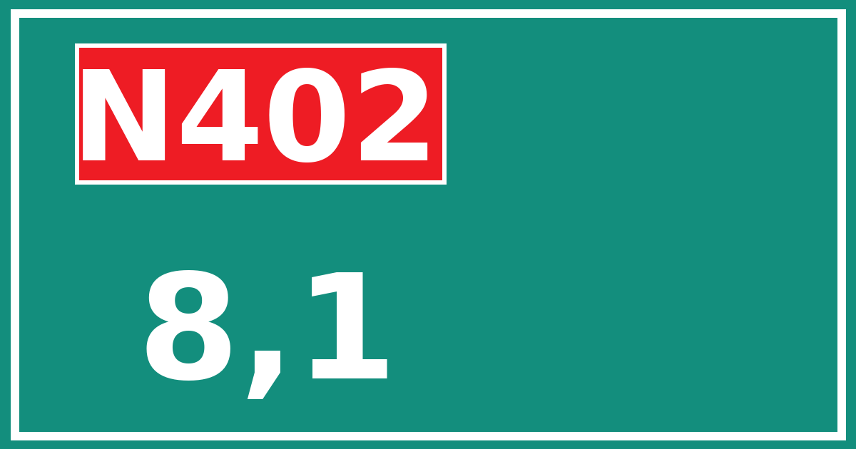 Hectometerbord N402 8,1