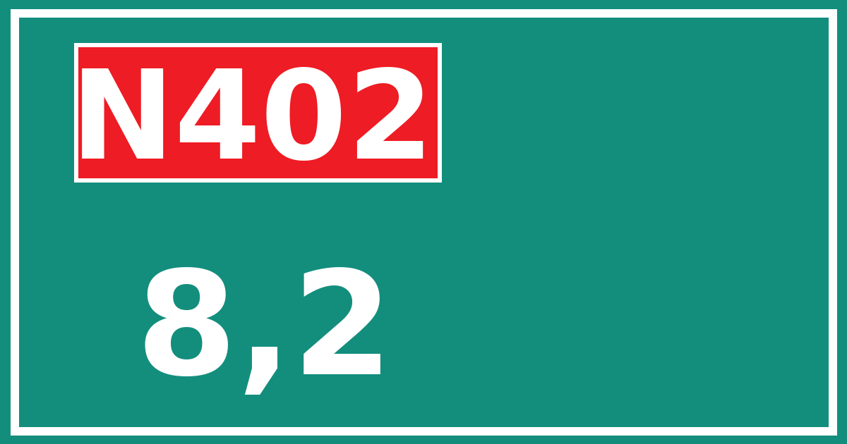 Hectometerbord N402 8,2