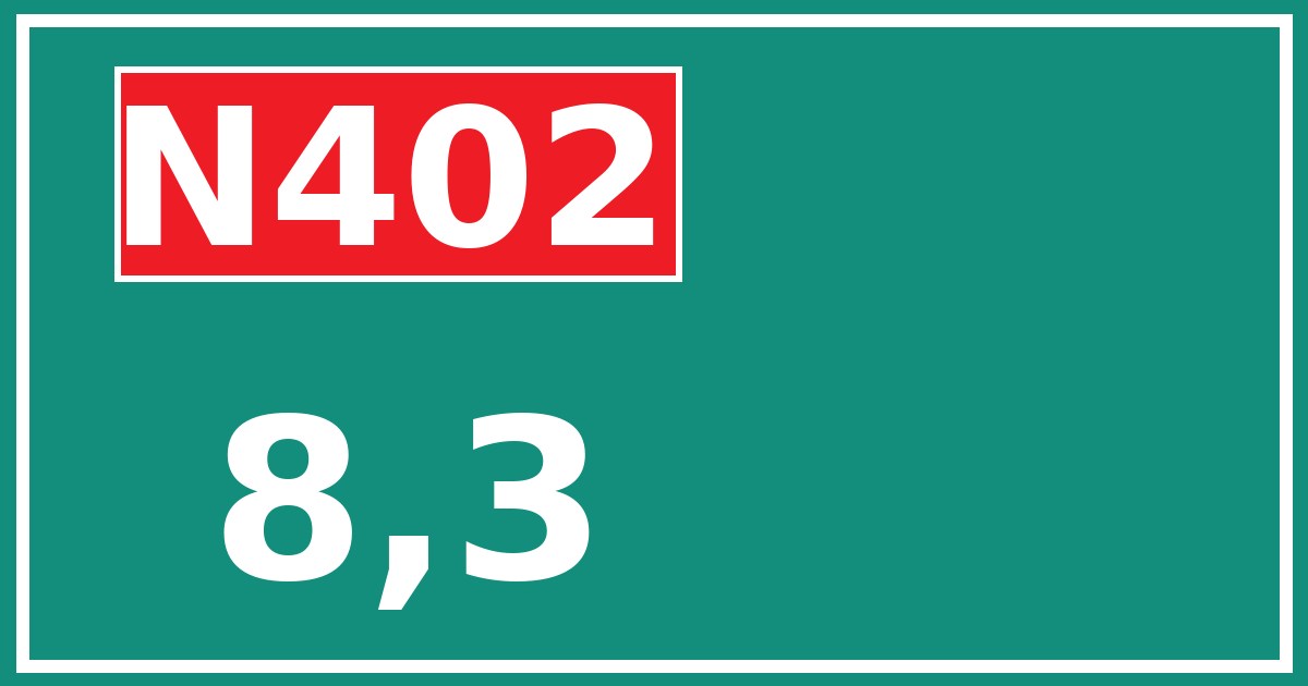 Hectometerbord N402 8,3