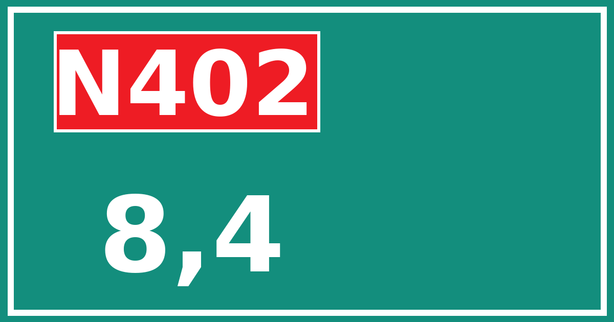 Hectometerbord N402 8,4