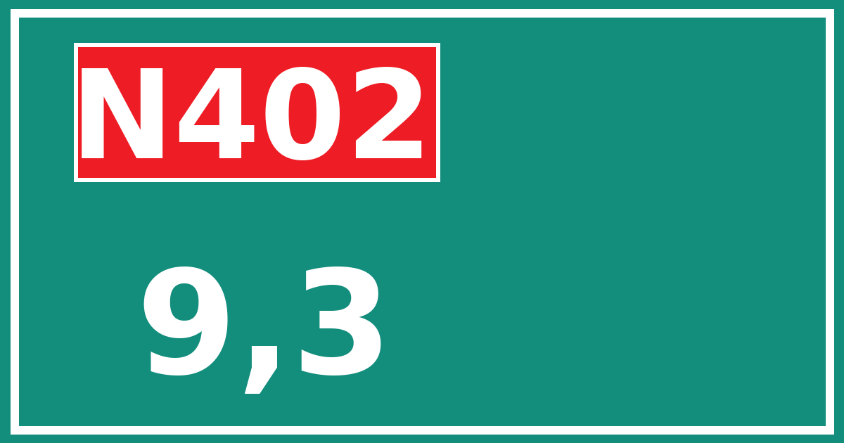 Hectometerbord N402 9,3