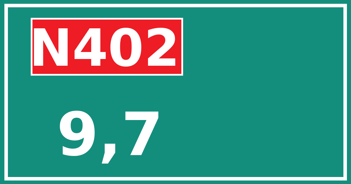 Hectometerbord N402 9,7