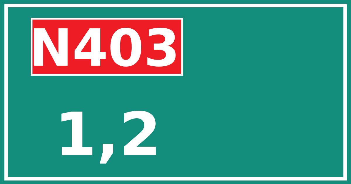 Hectometerbord N403 1,2
