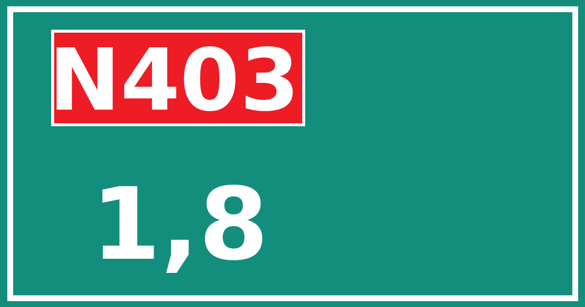 Hectometerbord N403 1,8