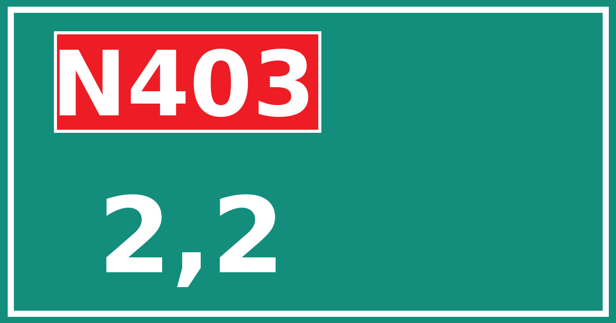 Hectometerbord N403 2,2