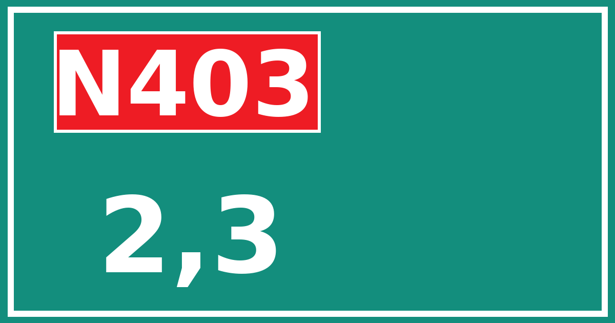 Hectometerbord N403 2,3