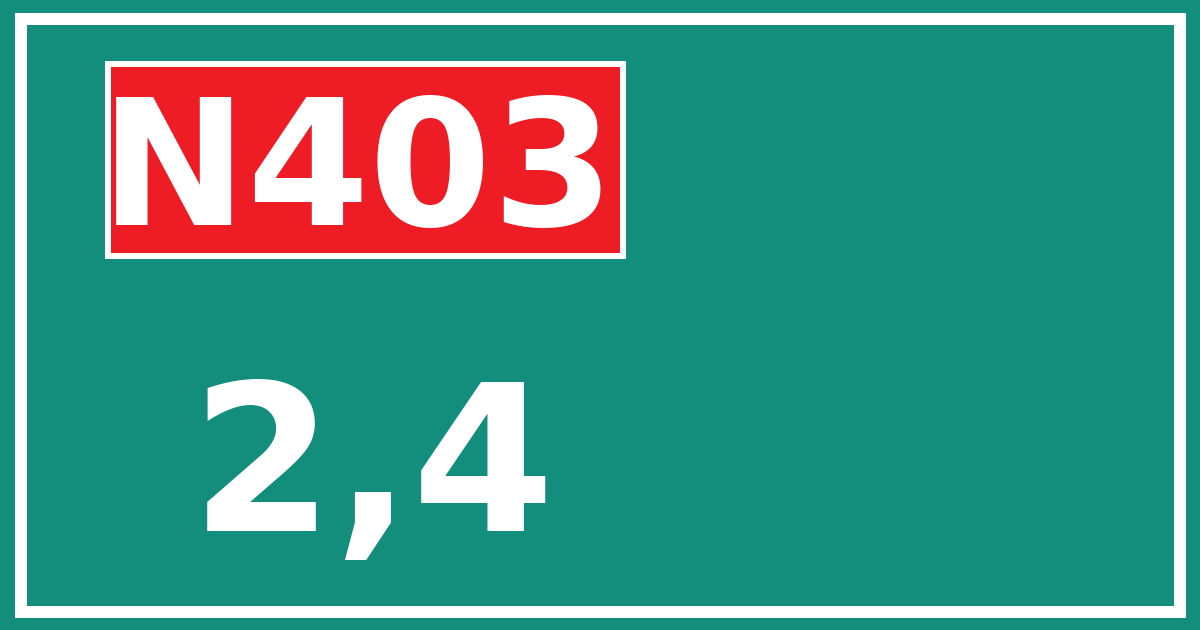 Hectometerbord N403 2,4
