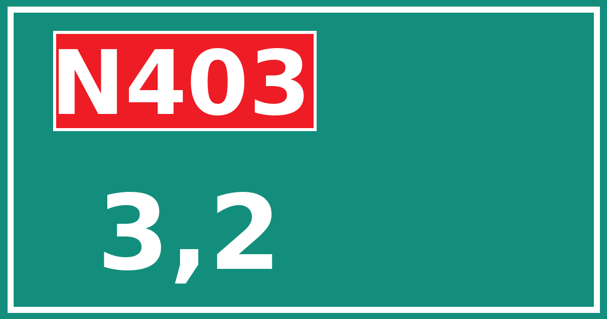 Hectometerbord N403 3,2