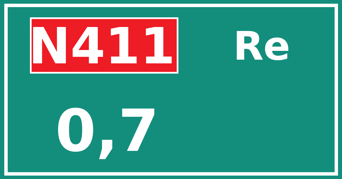 Hectometerbord N411 0,7 zijde Re