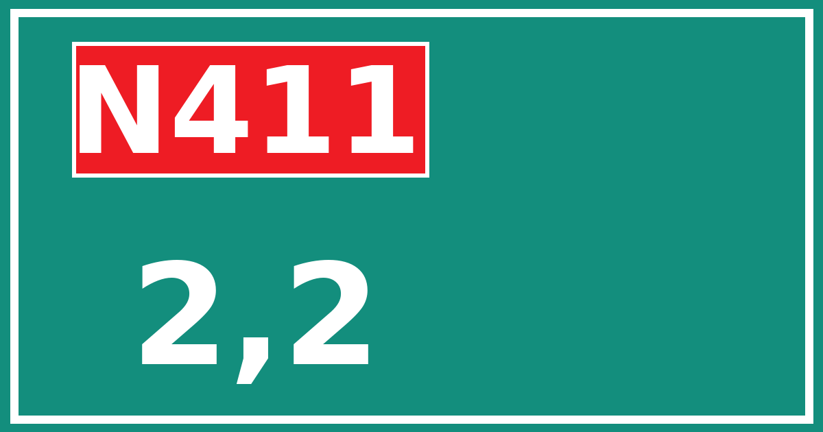Hectometerbord N411 2,2