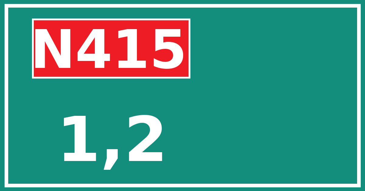 Hectometerbord N415 1,2