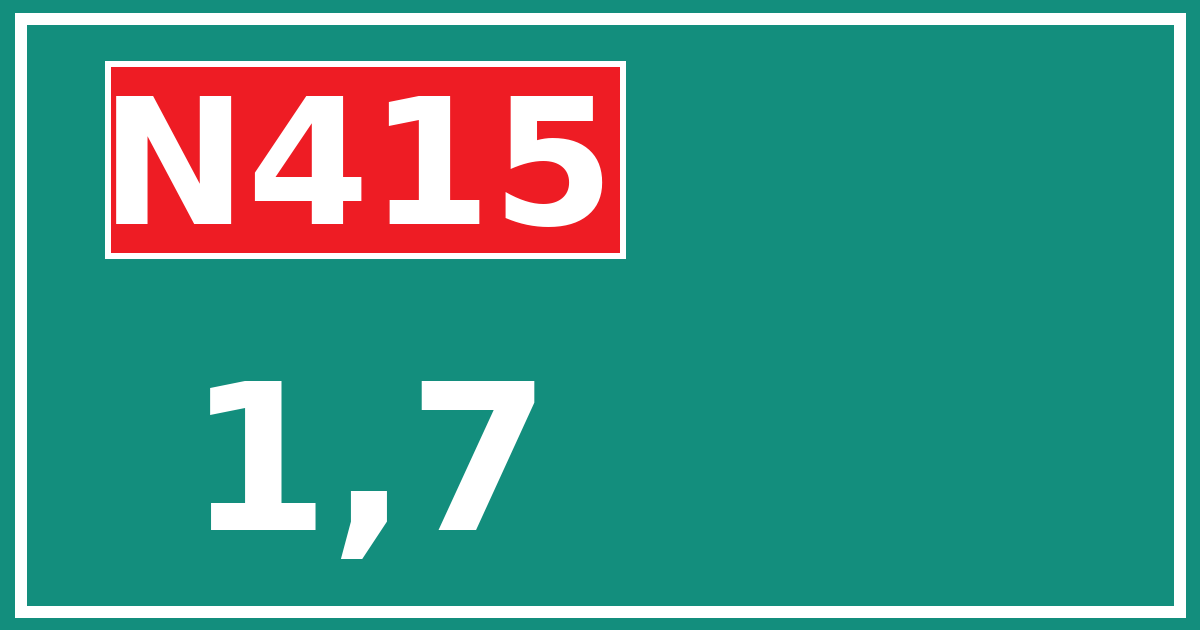 Hectometerbord N415 1,7