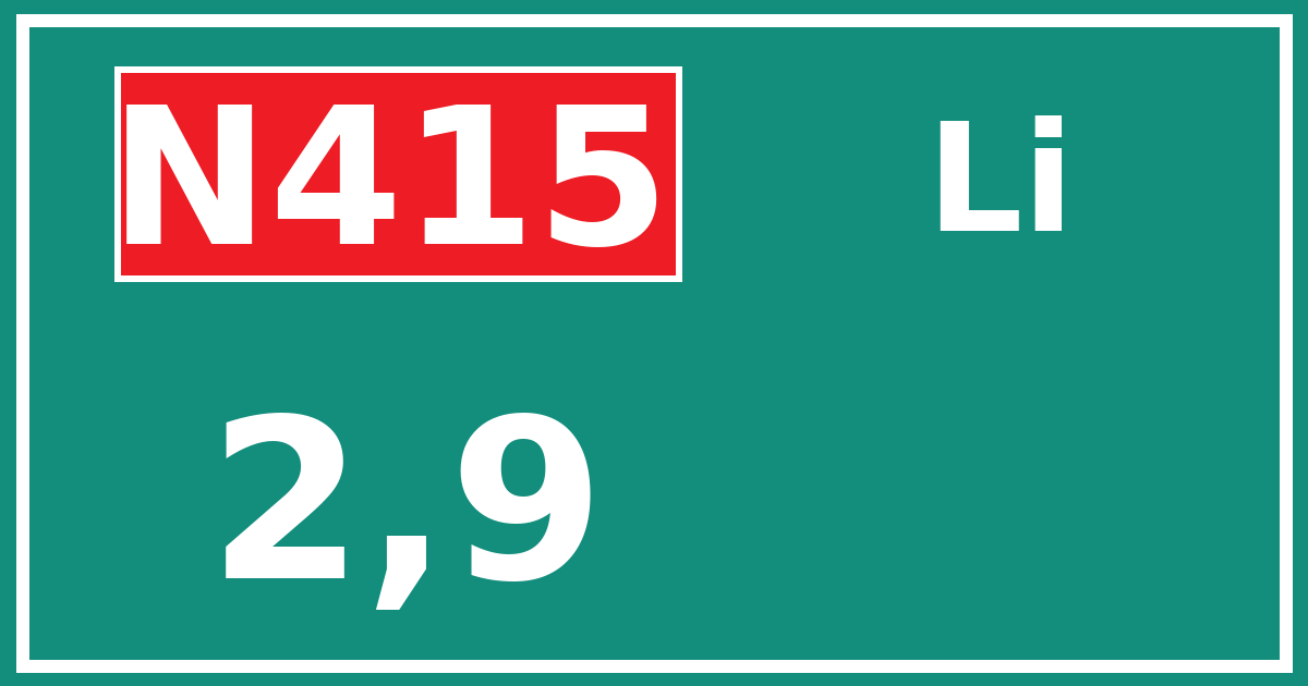 Hectometerbord N415 2,9 zijde Li