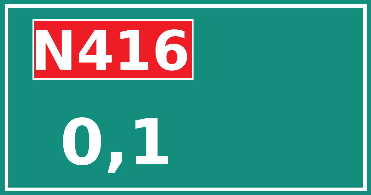 Hectometerbord N416 0,1