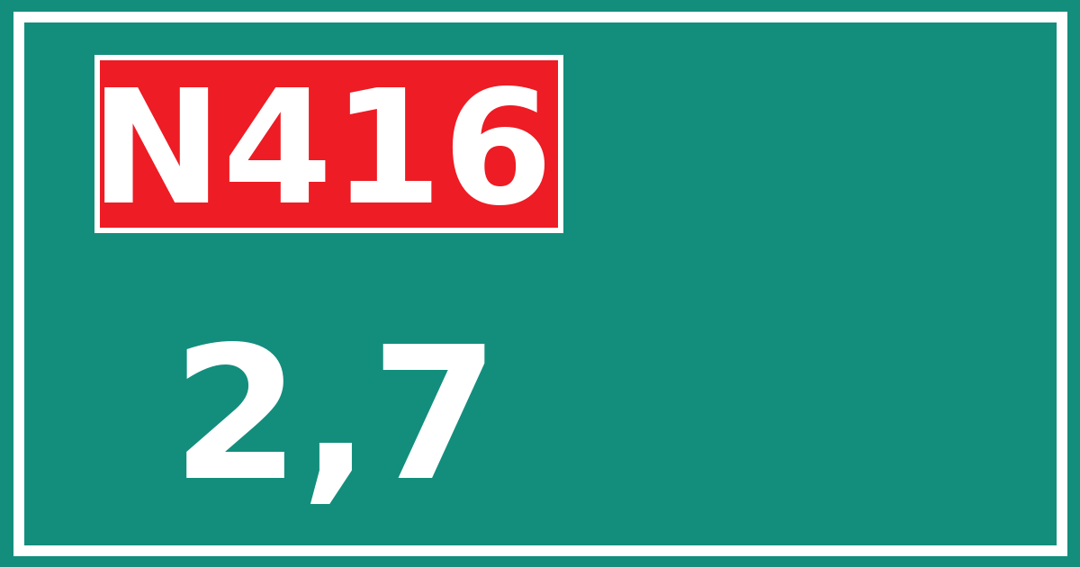 Hectometerbord N416 2,7
