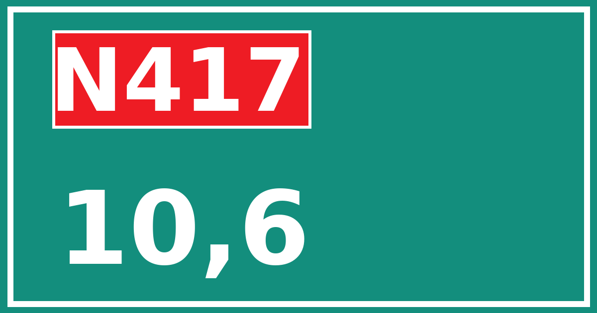 Hectometerbord N417 10,6
