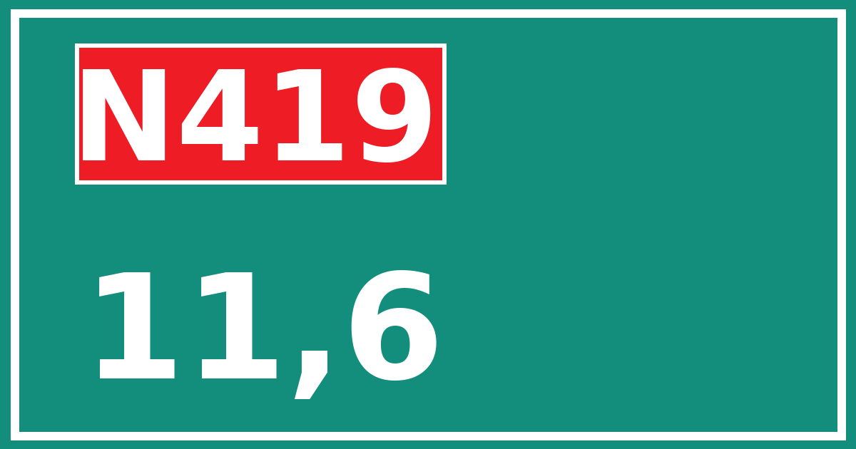 Hectometerbord N419 11,6