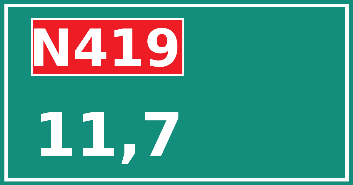 Hectometerbord N419 11,7