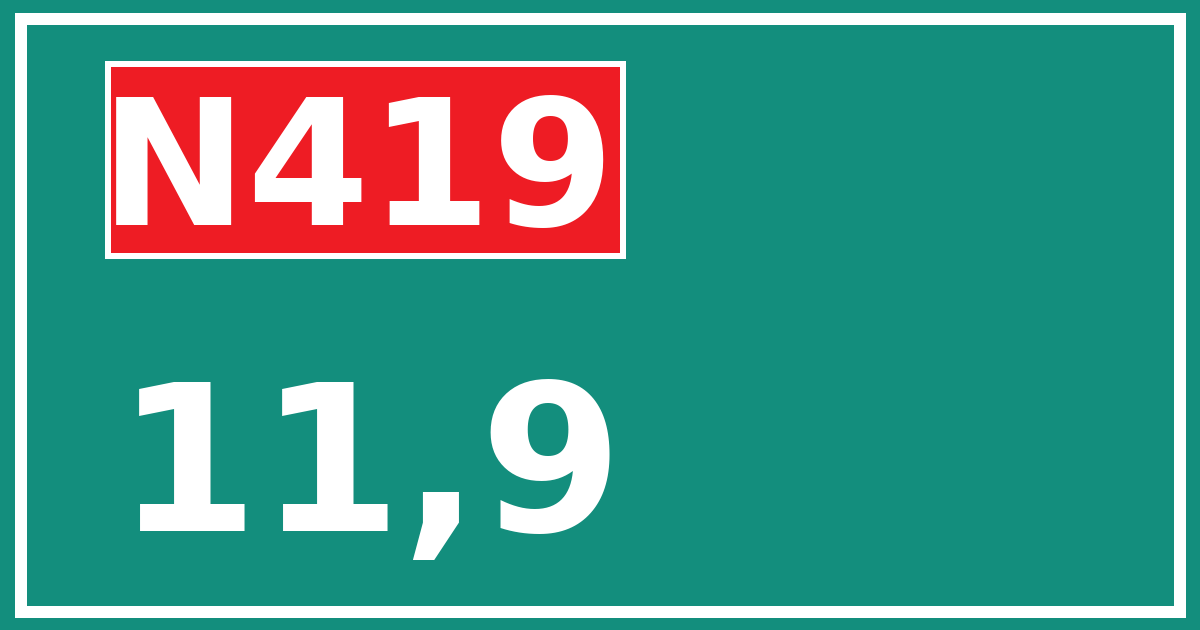 Hectometerbord N419 11,9