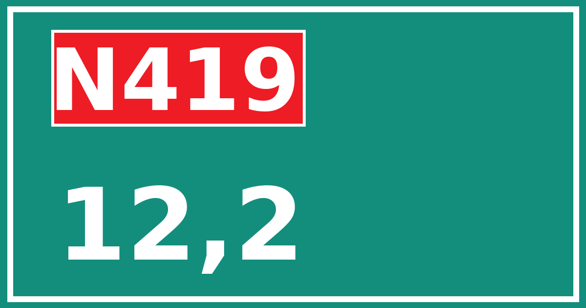 Hectometerbord N419 12,2