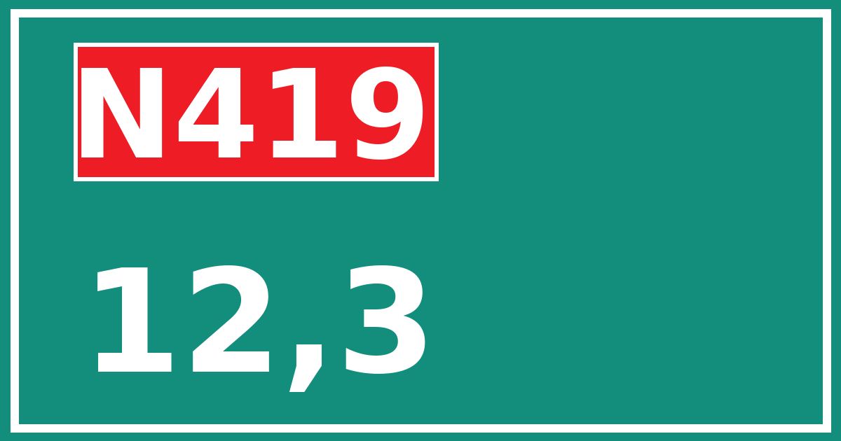Hectometerbord N419 12,3
