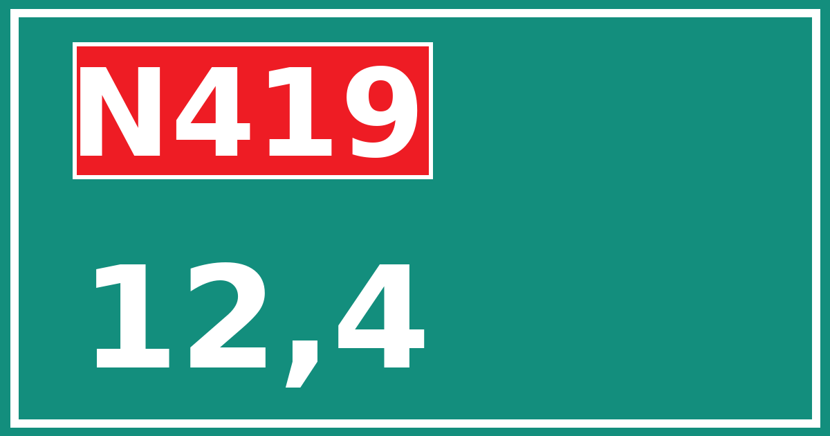 Hectometerbord N419 12,4