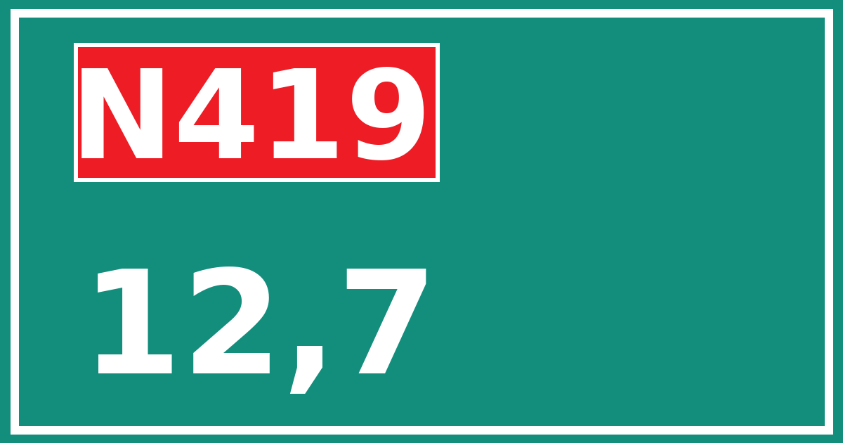 Hectometerbord N419 12,7