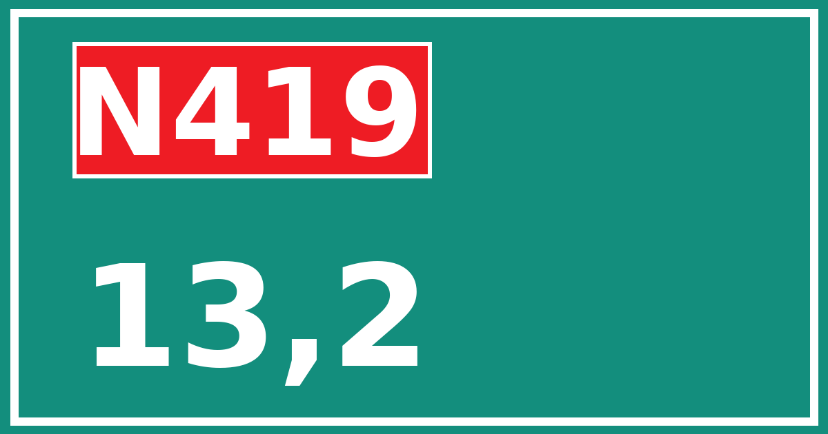 Hectometerbord N419 13,2