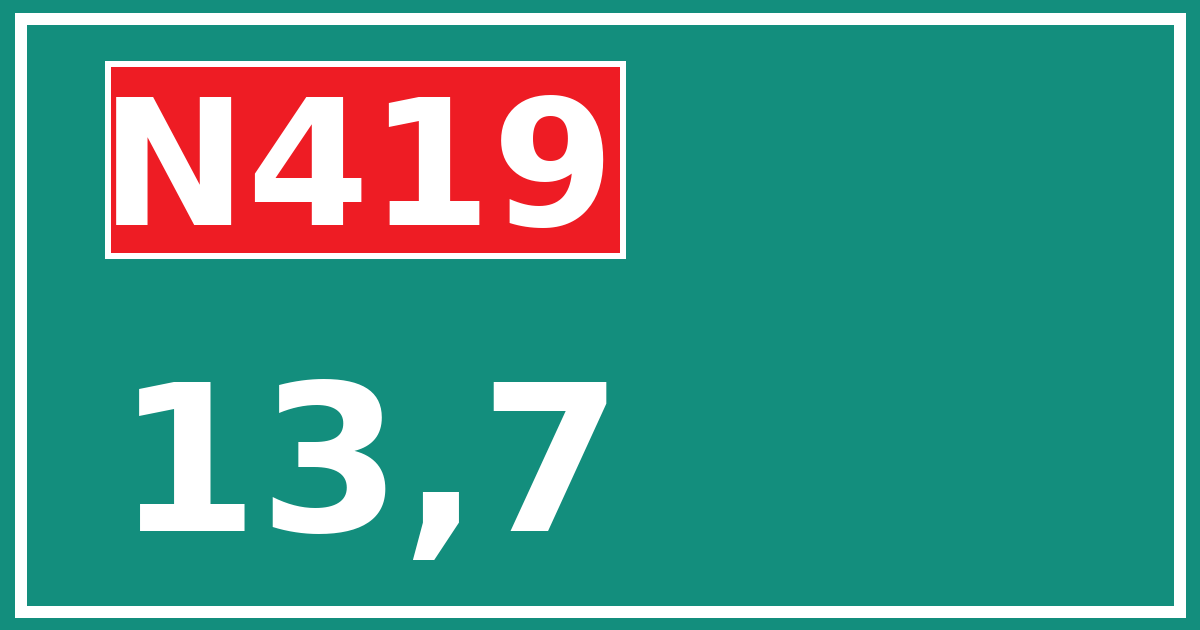 Hectometerbord N419 13,7