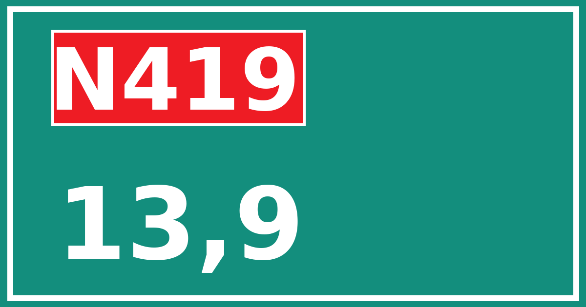 Hectometerbord N419 13,9