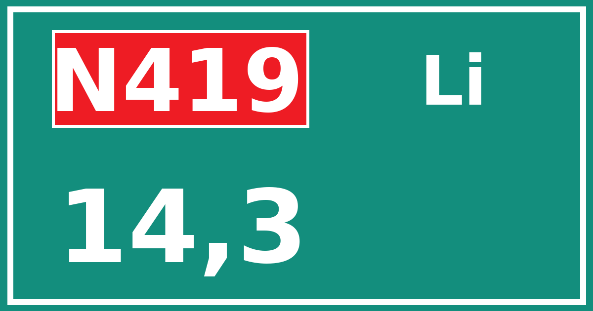 Hectometerbord N419 14,3 zijde Li