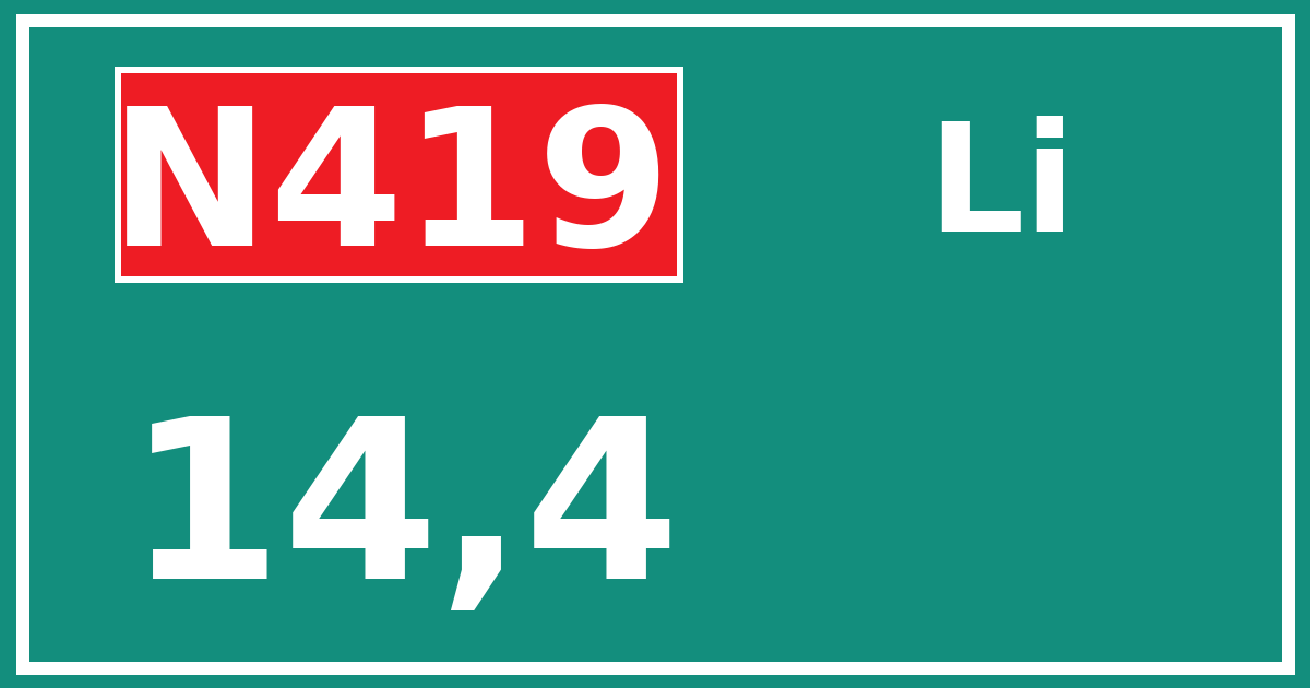 Hectometerbord N419 14,4 zijde Li